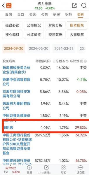 000333美的集团股票走势如何-000333美的集团股票行情-第5张图片 000333美的集团股票走势如何-000333美的集团股票行情-第5张图片