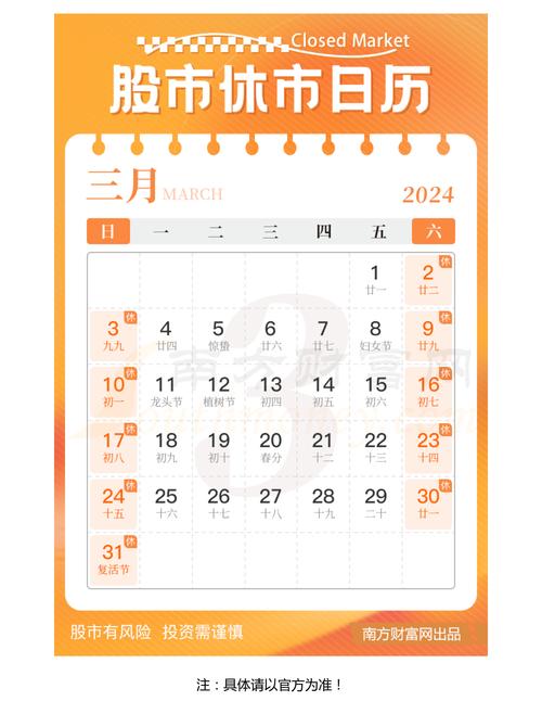 下周股市交易时间几天?-第1张图片 下周股市交易时间几天?-第1张图片