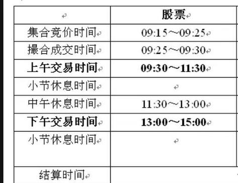 下周股市交易时间几天?-第3张图片 下周股市交易时间几天?-第3张图片