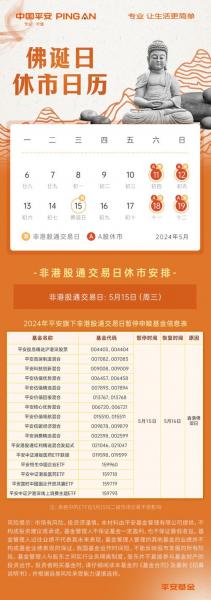 下周股市交易时间几天?-第5张图片 下周股市交易时间几天?-第5张图片