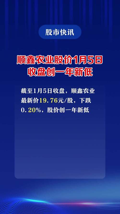 顺鑫农业股票还能买吗/顺鑫农业股票可持有吗-第3张图片 顺鑫农业股票还能买吗/顺鑫农业股票可持有吗-第3张图片