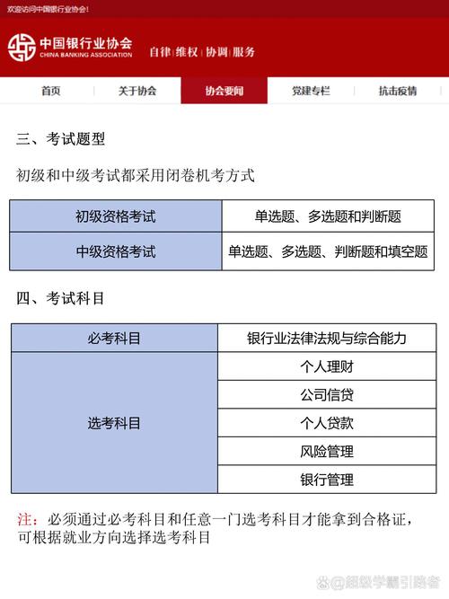 银行工作需要考什么证,在银行工作需要考的证书-第2张图片 银行工作需要考什么证,在银行工作需要考的证书-第2张图片