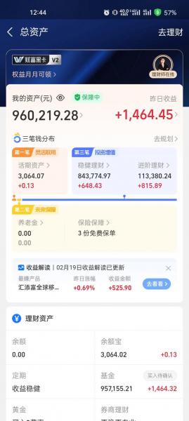 节前基金行情走势分析-第2张图片 节前基金行情走势分析-第2张图片
