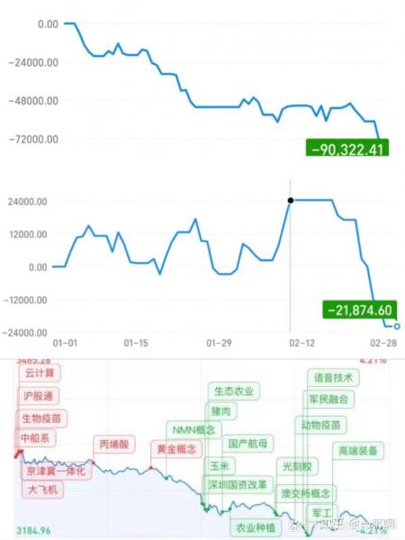 广发聚富基金是什么时候成立-第6张图片 广发聚富基金是什么时候成立-第6张图片