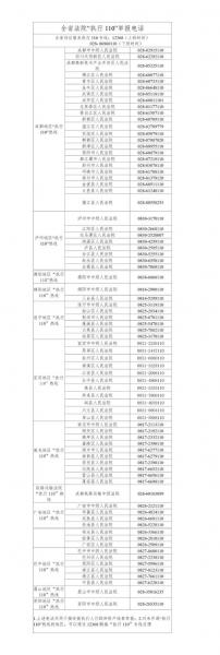 法院的通知电话号码多少-第5张图片 法院的通知电话号码多少-第5张图片