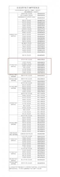 法院的通知电话号码多少-第9张图片 法院的通知电话号码多少-第9张图片