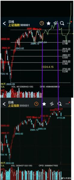 甘询问以前名叫什么，甘询问集团