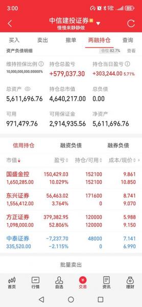 炒股软件哪个好领航优配咋样d/领航配资查查网-第5张图片 炒股软件哪个好领航优配咋样d/领航配资查查网-第5张图片