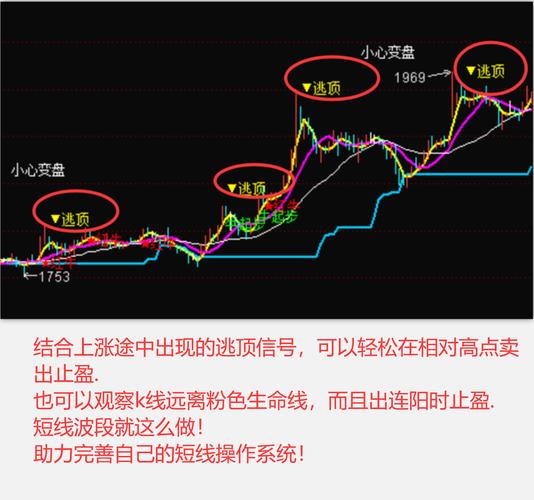 炒股软件哪个好领航优配咋样d/领航配资查查网-第6张图片 炒股软件哪个好领航优配咋样d/领航配资查查网-第6张图片