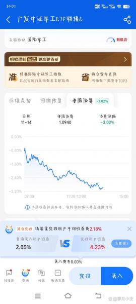 为什么军工基金总是跌-为什么军工基金这么能跌-第7张图片 为什么军工基金总是跌-为什么军工基金这么能跌-第7张图片