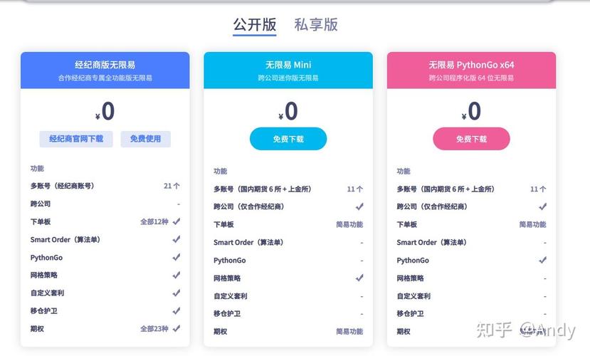 前十不收费看盘软件/前十不收费看盘软件网址下载-第4张图片 前十不收费看盘软件/前十不收费看盘软件网址下载-第4张图片