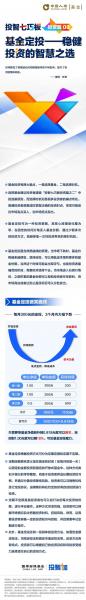 基金定投的红利是什么意思/定投基金红利再投资好不好-第2张图片 基金定投的红利是什么意思/定投基金红利再投资好不好-第2张图片