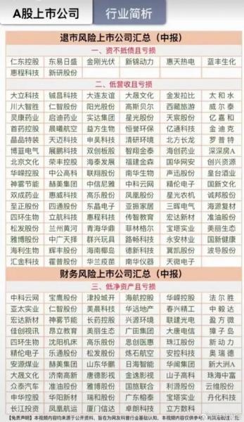 股市以前的妖股有哪些/曾经的妖股有哪些-第2张图片 股市以前的妖股有哪些/曾经的妖股有哪些-第2张图片
