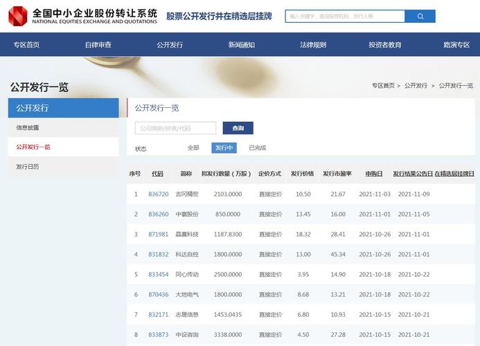 北交所新股在哪里看-北交所新股在哪里看交易-第5张图片 北交所新股在哪里看-北交所新股在哪里看交易-第5张图片