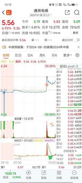 青海华鼎股票历史行情数据/青海华鼎股票行情走势-第3张图片 青海华鼎股票历史行情数据/青海华鼎股票行情走势-第3张图片