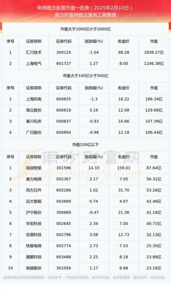 青海华鼎股票历史行情数据/青海华鼎股票行情走势-第7张图片 青海华鼎股票历史行情数据/青海华鼎股票行情走势-第7张图片