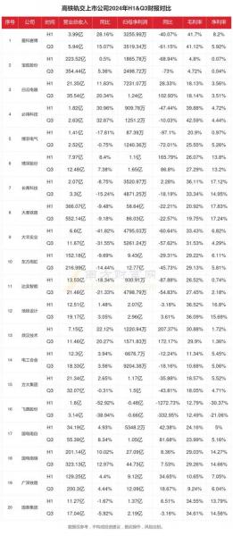 青海华鼎股票历史行情数据/青海华鼎股票行情走势-第9张图片 青海华鼎股票历史行情数据/青海华鼎股票行情走势-第9张图片