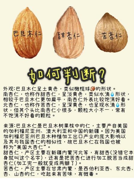 杏仁果皮是什么-杏仁的皮能吃吗?-第1张图片 杏仁果皮是什么-杏仁的皮能吃吗?-第1张图片
