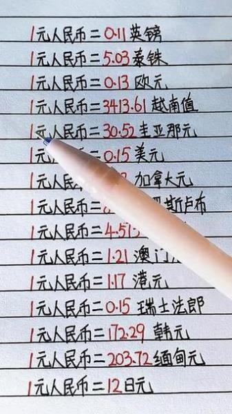 百度日元汇率-百度日元汇率 美元-第2张图片 百度日元汇率-百度日元汇率 美元-第2张图片