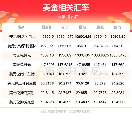 百度日元汇率-百度日元汇率 美元-第8张图片 百度日元汇率-百度日元汇率 美元-第8张图片