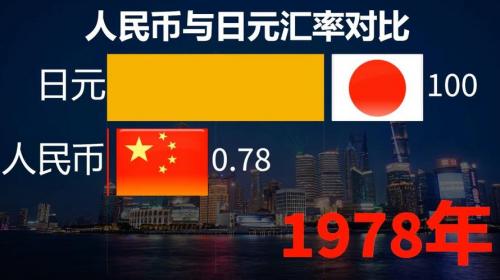 人民币日本币多少-人民币日本币多少汇率-第3张图片 人民币日本币多少-人民币日本币多少汇率-第3张图片