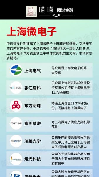 电气风电上市时间-第3张图片 电气风电上市时间-第3张图片