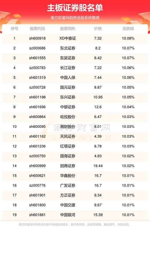 电气风电上市时间-第5张图片 电气风电上市时间-第5张图片