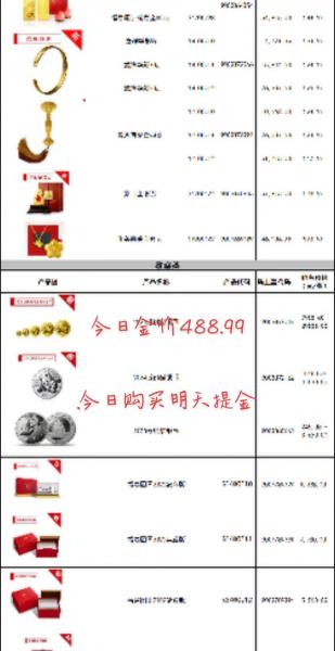 工商白银费用走势