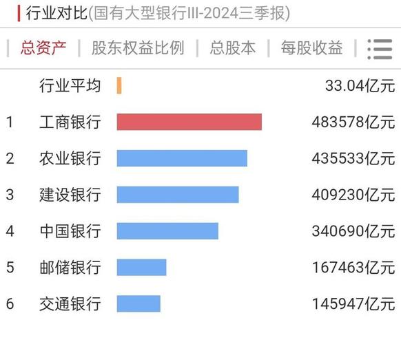 工商白银费用走势-第3张图片 工商白银费用走势-第3张图片