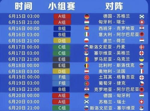 下届世界杯什么时候,下次世界杯什么时间-第2张图片 下届世界杯什么时候,下次世界杯什么时间-第2张图片