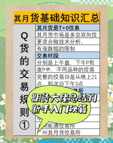 期货交易的基本原则是什么/期货交易一定要坚持的几个原则-第3张图片 期货交易的基本原则是什么/期货交易一定要坚持的几个原则-第3张图片