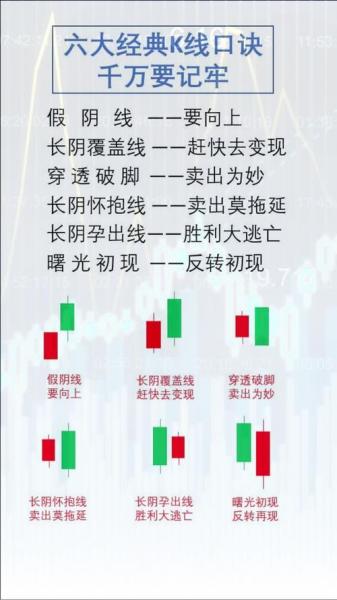 期货交易的基本原则是什么/期货交易一定要坚持的几个原则-第7张图片 期货交易的基本原则是什么/期货交易一定要坚持的几个原则-第7张图片