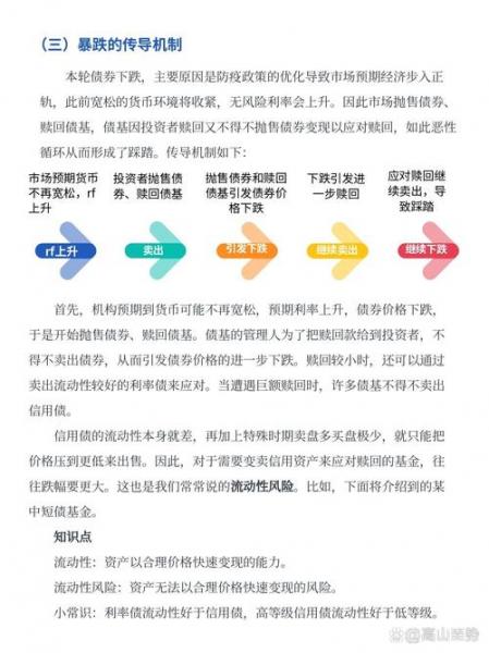 最近债券市场怎么样