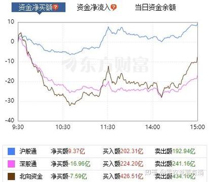 最近债券市场怎么样-第7张图片 最近债券市场怎么样-第7张图片