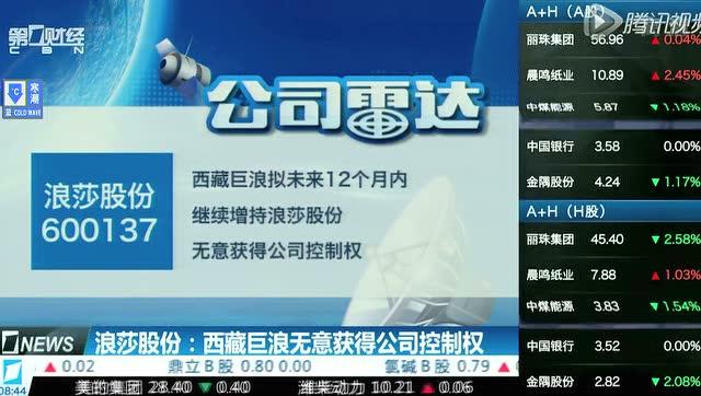 600137浪莎股份行情-600137 浪莎股份行情-第2张图片 600137浪莎股份行情-600137 浪莎股份行情-第2张图片