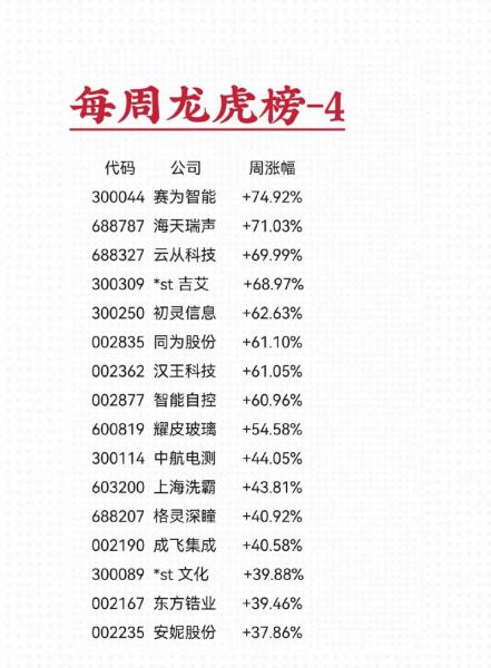 600137浪莎股份行情-600137 浪莎股份行情-第7张图片 600137浪莎股份行情-600137 浪莎股份行情-第7张图片