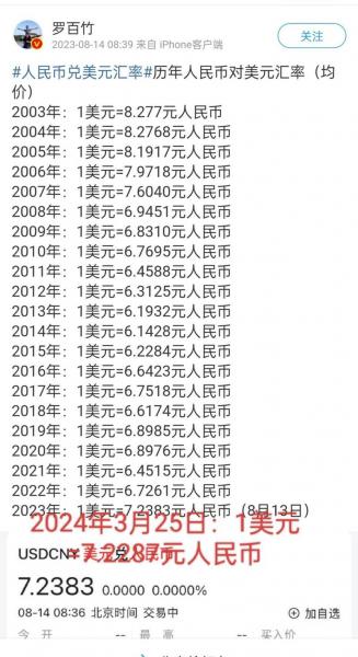 285美元是多少人民币-第4张图片 285美元是多少人民币-第4张图片