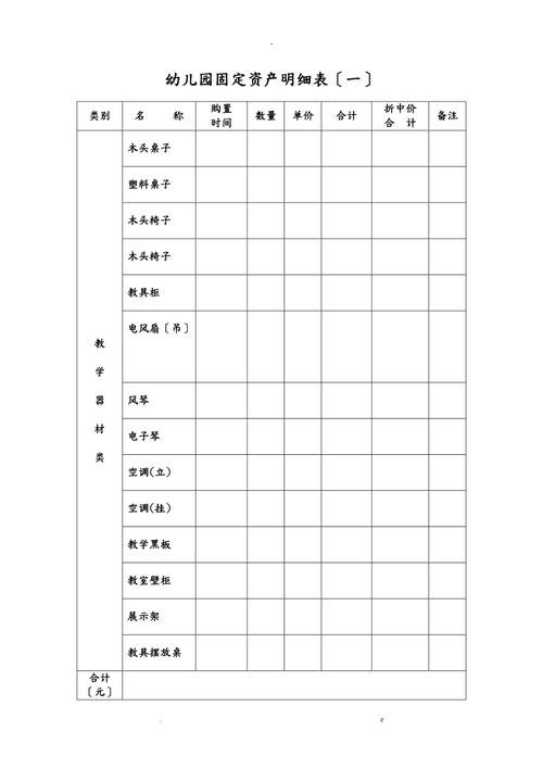 企业固定资产净值怎么算/企业固定资产净值怎么算出来的-第1张图片 企业固定资产净值怎么算/企业固定资产净值怎么算出来的-第1张图片
