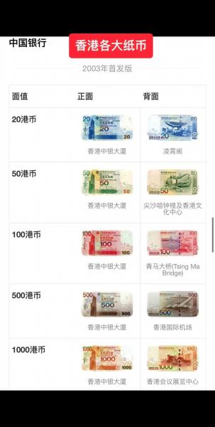 300万韩币等于多少港币-第5张图片 300万韩币等于多少港币-第5张图片