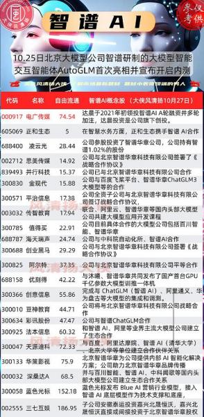 凯乐科技为什么大跌-凯乐科技为什么不停牌-第2张图片 凯乐科技为什么大跌-凯乐科技为什么不停牌-第2张图片