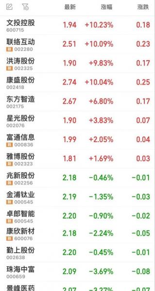 凯乐科技为什么大跌-凯乐科技为什么不停牌-第3张图片 凯乐科技为什么大跌-凯乐科技为什么不停牌-第3张图片