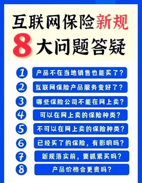 互联网保险具有哪些优势以及存在哪些问题/互联网保险的弊端-第3张图片 互联网保险具有哪些优势以及存在哪些问题/互联网保险的弊端-第3张图片