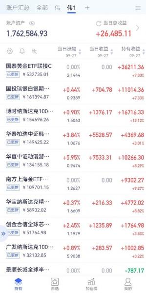 嘉实成长增强净值/嘉实成长收益基金净值查询-第5张图片 嘉实成长增强净值/嘉实成长收益基金净值查询-第5张图片