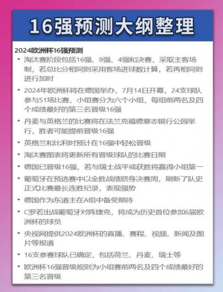 欧洲杯资格预选赛规则,欧洲杯资格预选赛规则是什么-第2张图片 欧洲杯资格预选赛规则,欧洲杯资格预选赛规则是什么-第2张图片