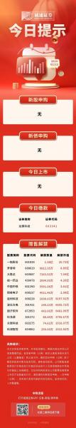 仙鹤股份上市价及走势,仙鹤股份的股价-第2张图片 仙鹤股份上市价及走势,仙鹤股份的股价-第2张图片