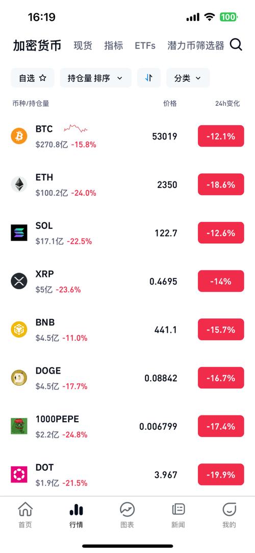 股票600814行情-第1张图片 股票600814行情-第1张图片