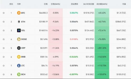 股票600814行情-第4张图片 股票600814行情-第4张图片