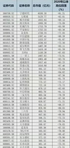 股票600814行情-第6张图片 股票600814行情-第6张图片