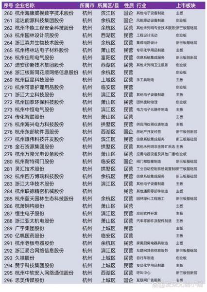 股票600814行情-第8张图片 股票600814行情-第8张图片