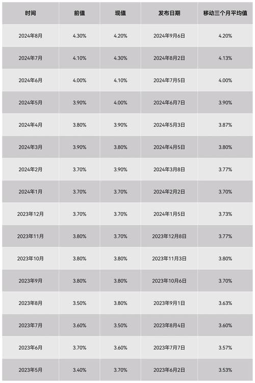 为什么最近股市大跌2022-为何最近股市惨跌-第1张图片 为什么最近股市大跌2022-为何最近股市惨跌-第1张图片